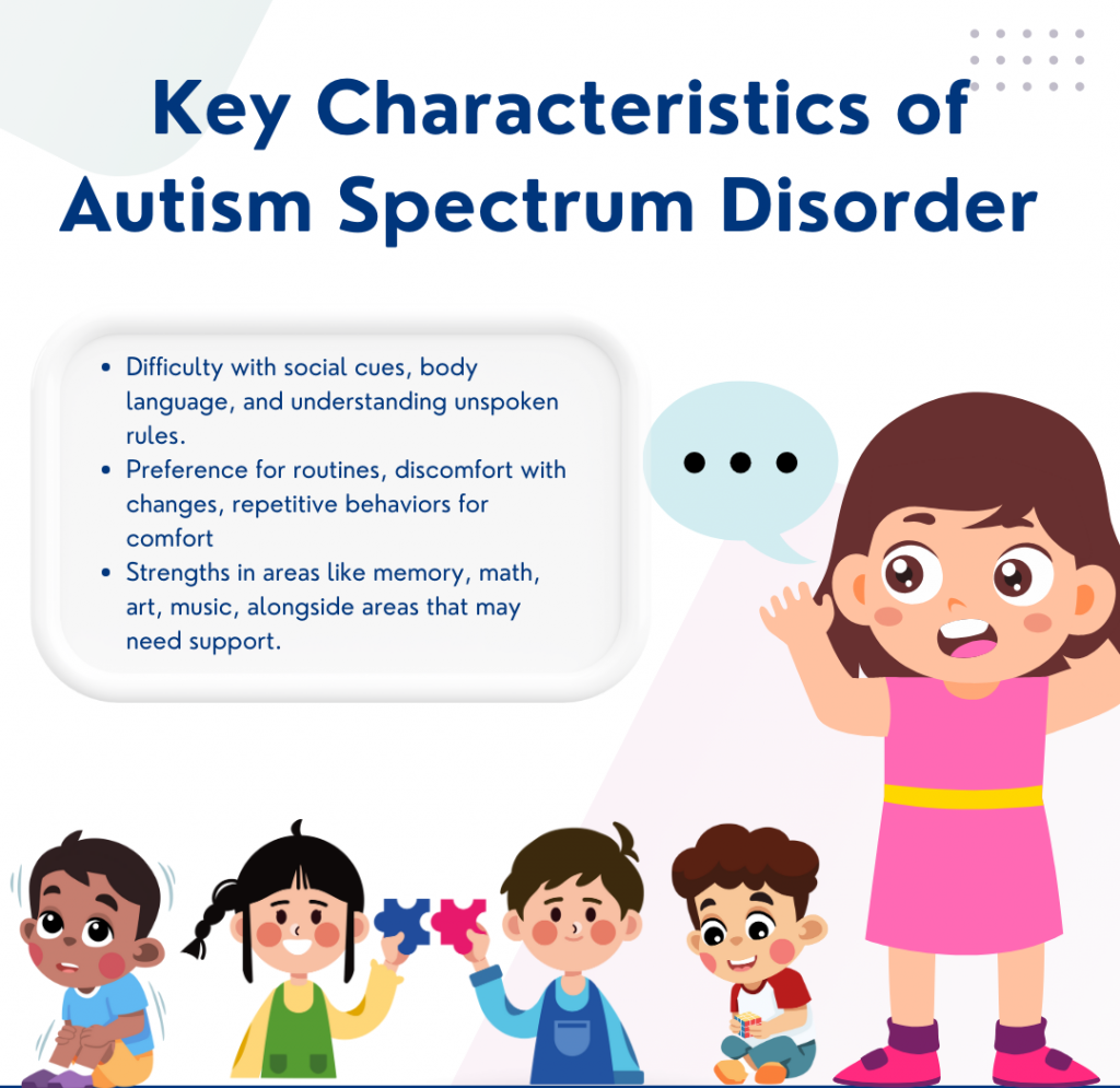 "Infographic of key characteristics of Autism Spectrum Disorder in children, with illustrated kids and explanatory bullet points"