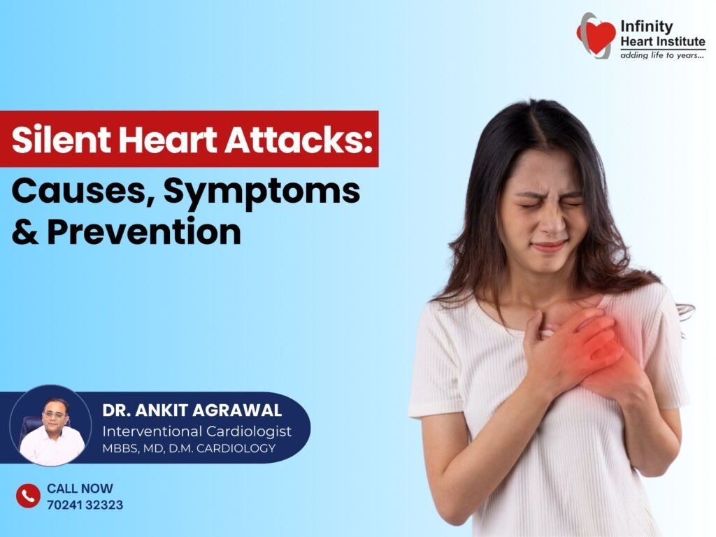 Educational medical graphic titled "Silent Heart Attacks: Causes, Symptoms & Prevention" featuring Dr. Ankit Agrawal, Interventional Cardiologist at Infinity Heart Institute.